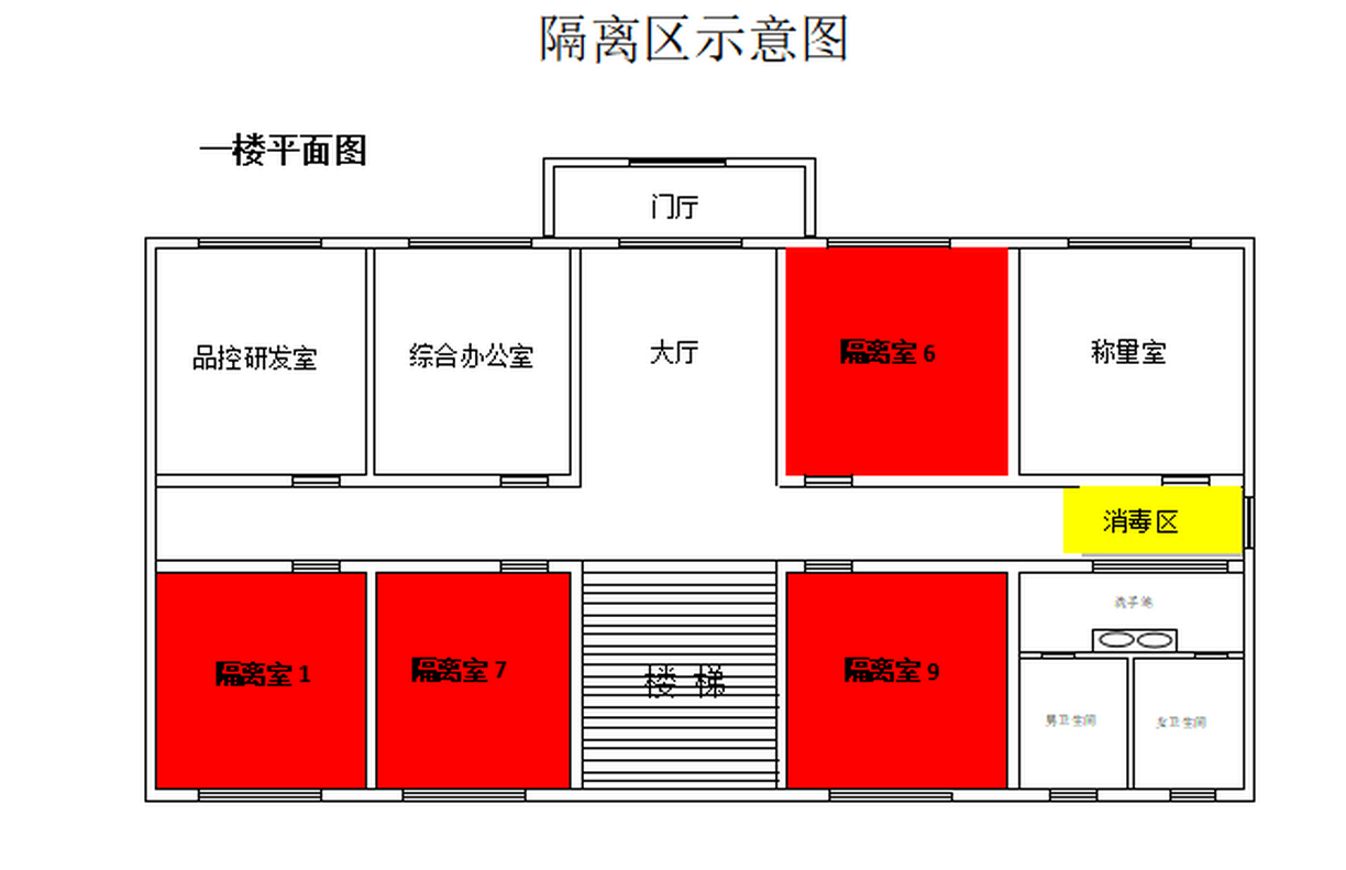 八,建立五间返厂员工隔离室及一间应急隔离室